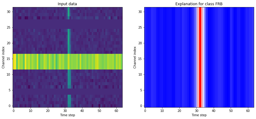 ../_images/tutorials_8-rise_timeseries_frb_33_1.png