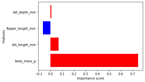 ../_images/tutorials_2-lime_tabular_penguin_21_0.png
