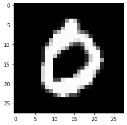 ../_images/tutorials_4-kernel_mnist_11_2.png