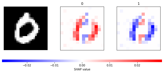 ../_images/tutorials_4-kernel_mnist_15_0.png