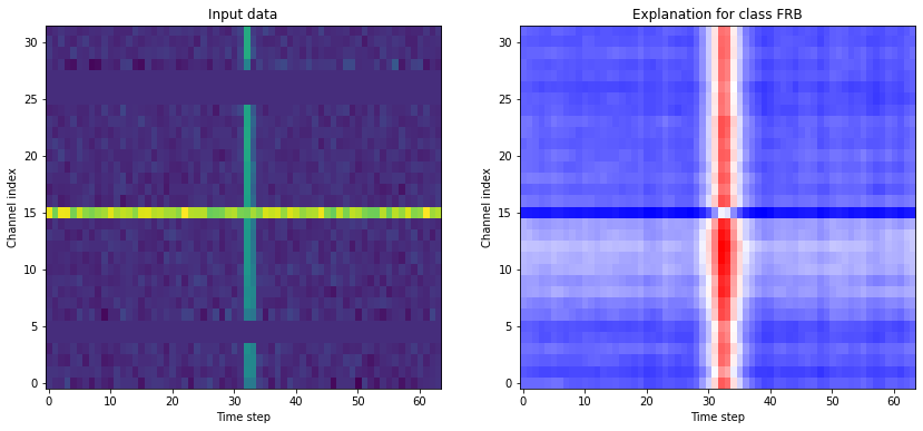 ../_images/tutorials_8-rise_timeseries_frb_30_1.png