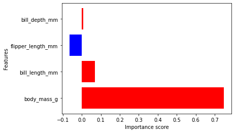 ../_images/tutorials_2-lime_tabular_penguin_21_0.png