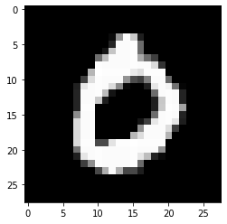 ../_images/tutorials_4-kernel_mnist_11_2.png