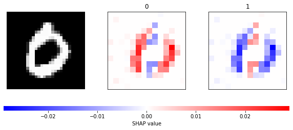 ../_images/tutorials_4-kernel_mnist_15_0.png