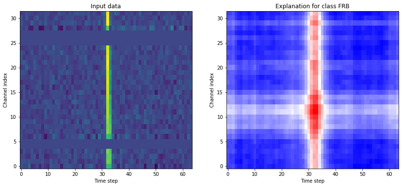 ../_images/tutorials_8-rise_timeseries_frb_21_0.png