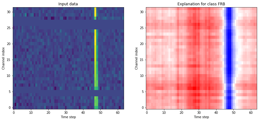 ../_images/tutorials_8-rise_timeseries_frb_26_2.png